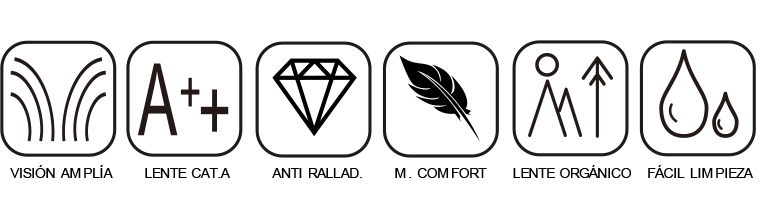 pictogramas caracteristicas gafas de lectura nx naviux